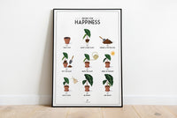 RECIPE FOR HAPPINESS - Affiche plante A3/A4 - Poster, illustration végétale